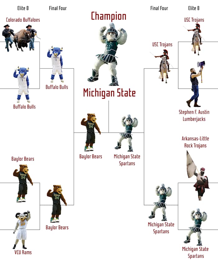 Image placeholder title